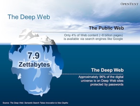 the-deep-web.jpg