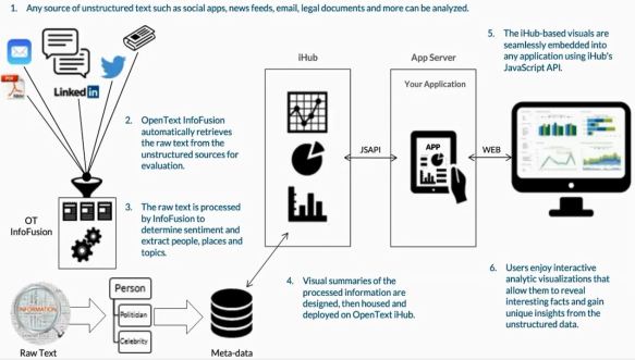 election tracker 16 behind the scenes 2